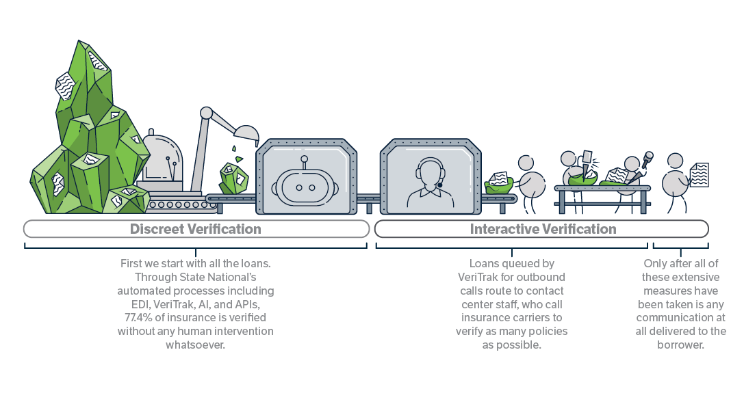 SN_MtLoan_Illustration3