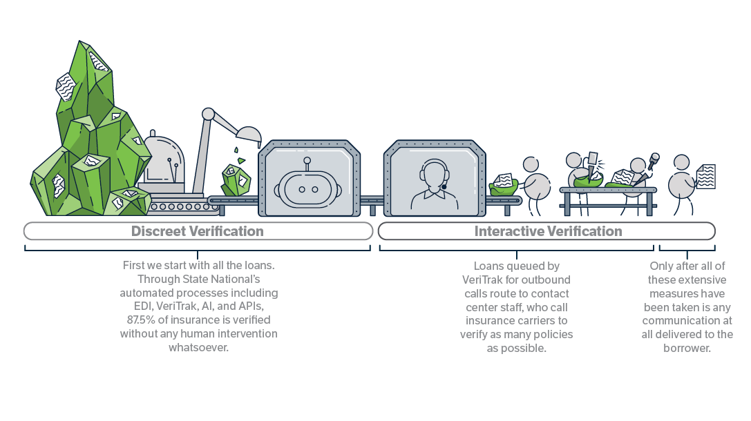 SNC_Mt-Loan-Website-Graphic_06-2026